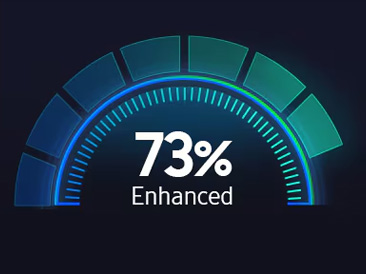 It says 73% Enhanced on the dashboard.